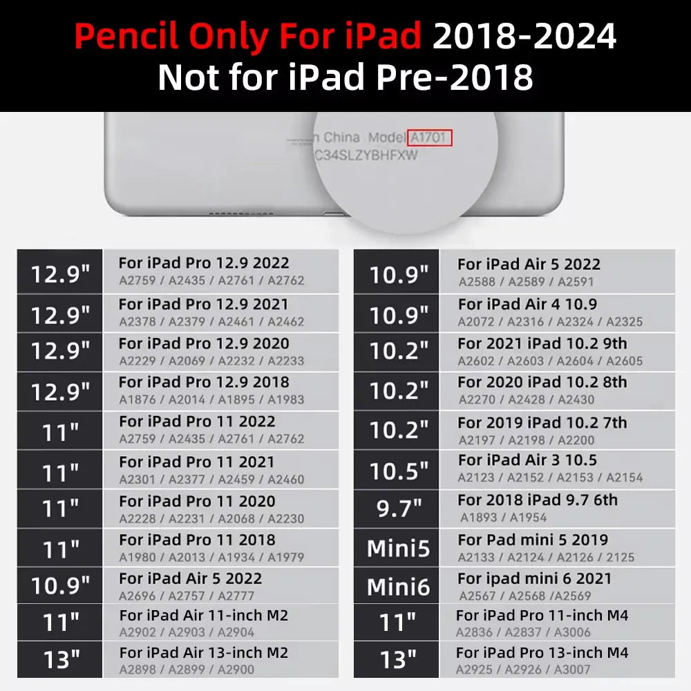 For Apple Pencil 2 Palm Rejection Power Display iPad Accessories iPad 2026 2025 2024 2019 2018 Pro 11 12.9 Air Mini Stylus Pen