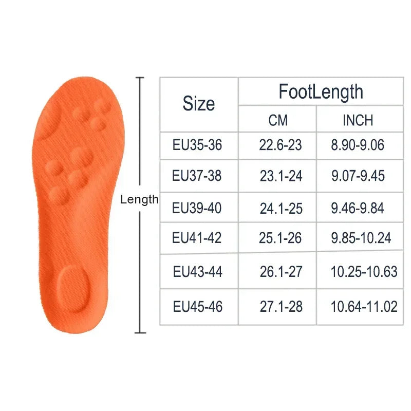 Soft Breathable Shock Absorption Cushion Running Insoles 4D Cloud Technology PU Sole Sports Insoles For Orthopedic Care 2026 New